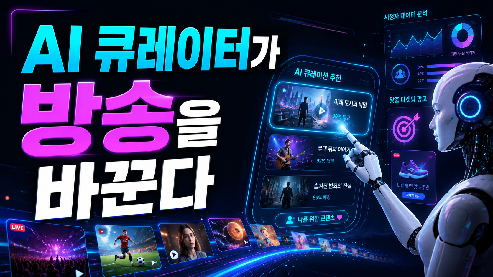 AI 큐레이터, AI 큐레이터 뜻