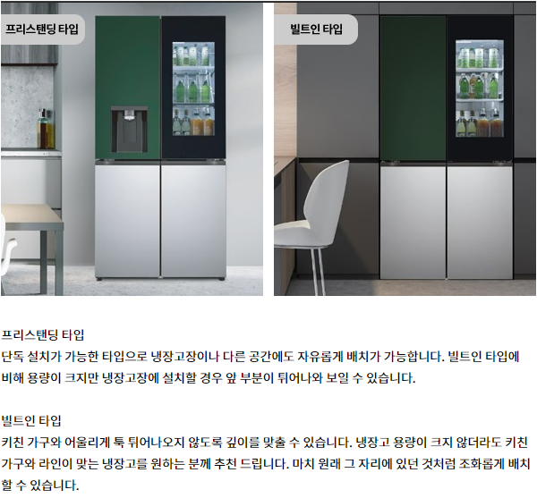 냉장고 프리스탠딩, 빌트인 차이