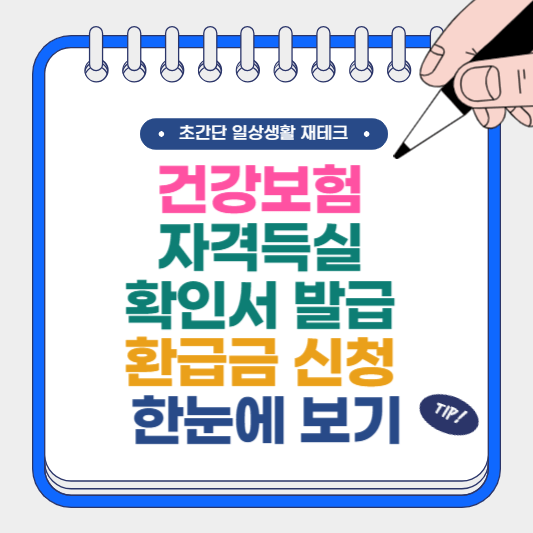 건강보험자격득실확인서 발급 환급금 신청 한눈에 보기
