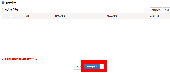 근로장려금