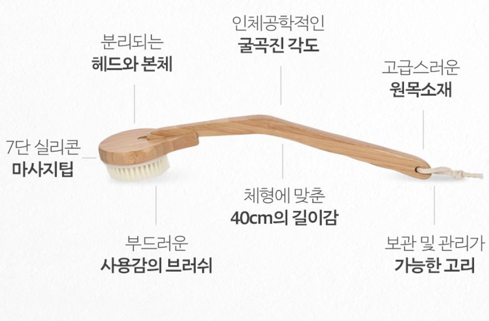 몸드름 가드름 완벽 해결템