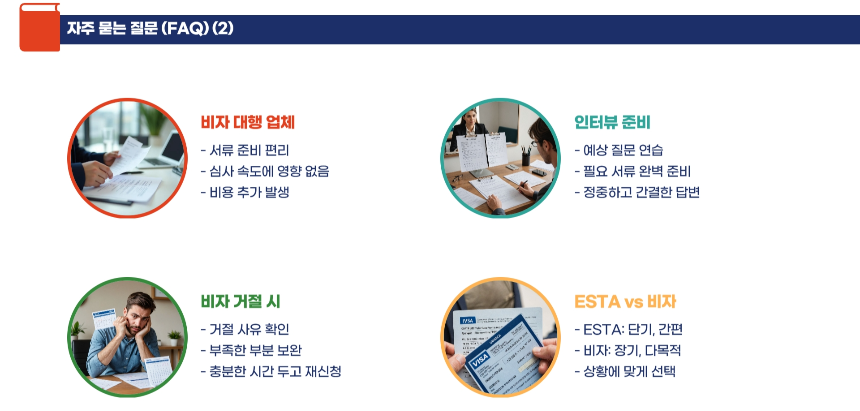 미국여행 비자 발급방법 완전정복! 신청 꿀팁&middot;필수 서류 총정리 [2025 최신