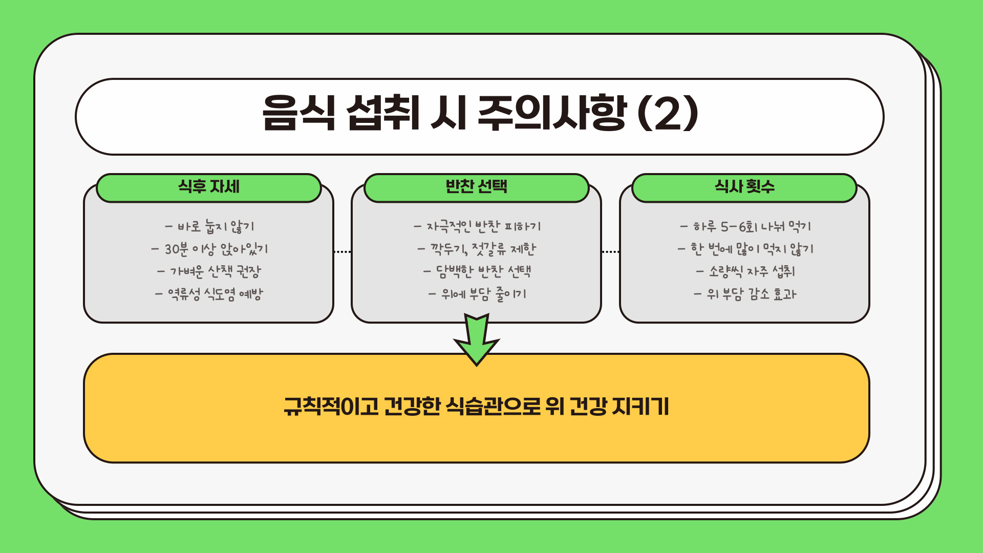 속이 쓰리고 아플때