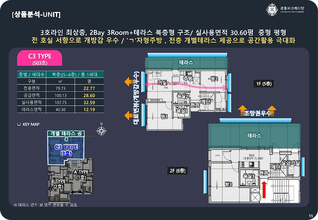 강동 파크래디앙 아파트 C3타입