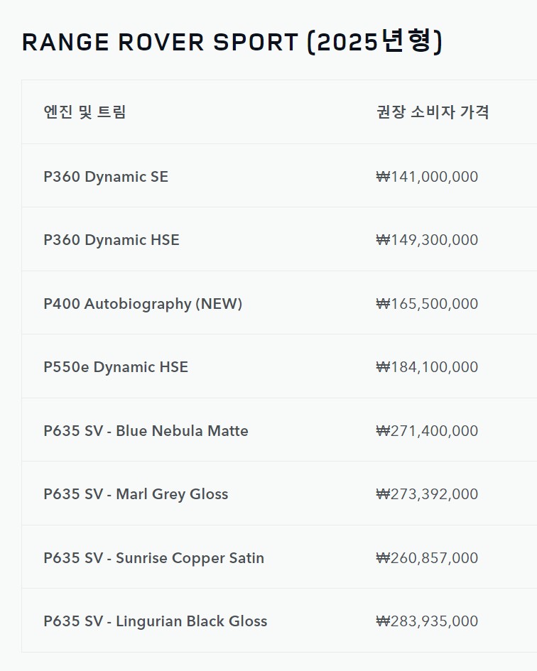 2025 레인지로버 스포츠 신형 가격안내