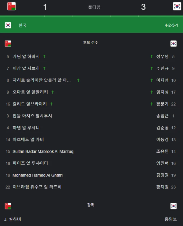 대한민국 3-1 오만