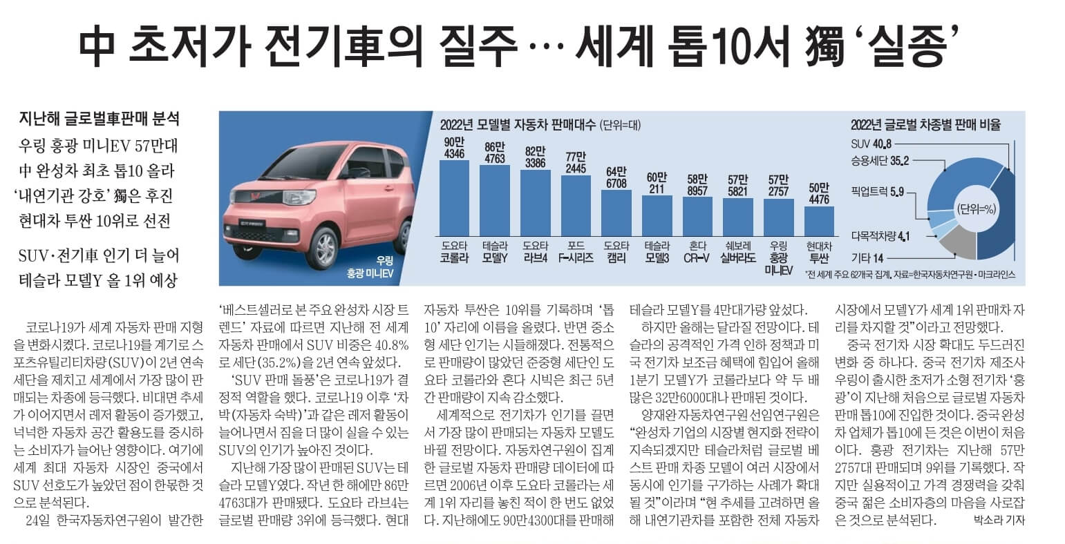 5월 25일 신문5