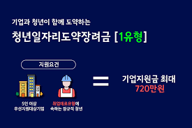 청년일자리도약 장려금신청