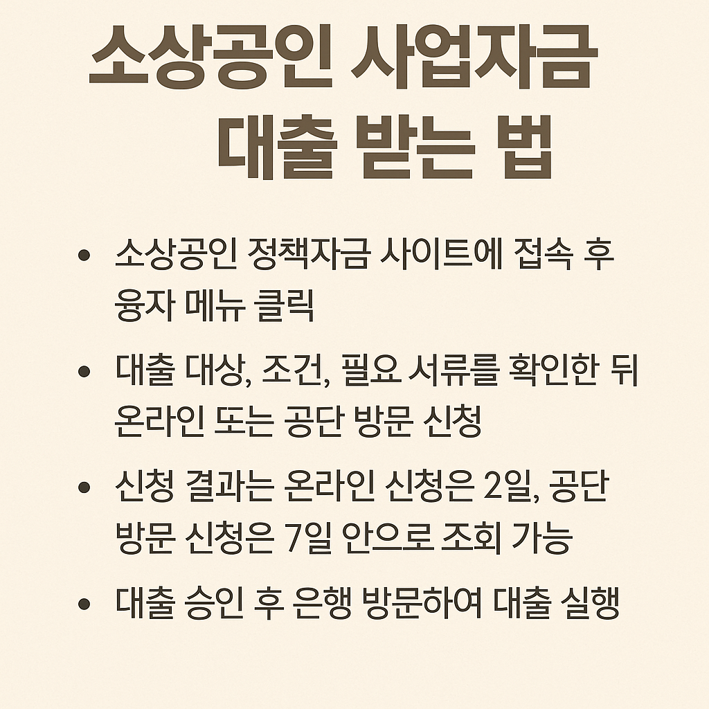 소상공인 사업자금대출 받는법