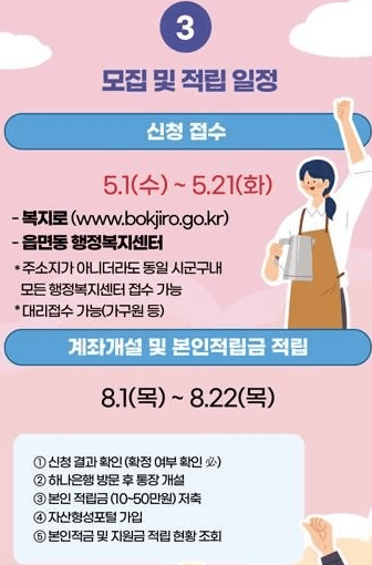 청년내일저축계좌 정부지원 최대 월 30만원 신청