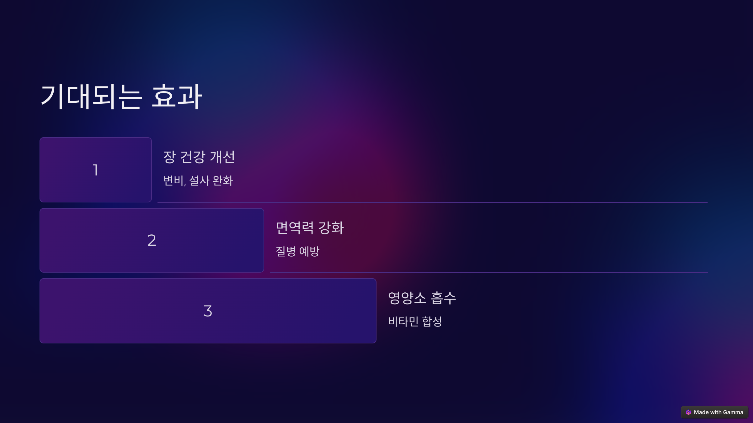 유산균 고르는 법