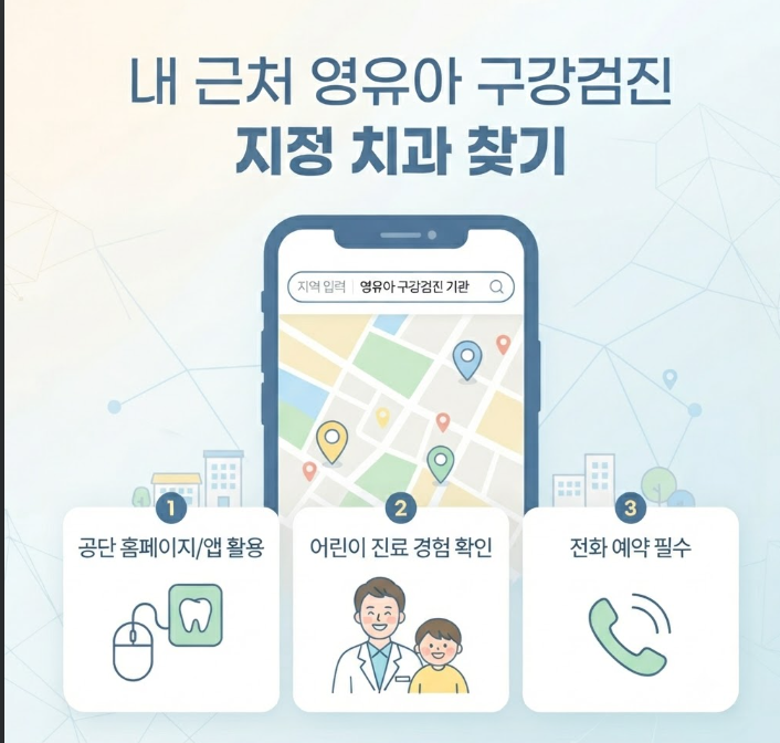 영유아구강검진 치과 조회