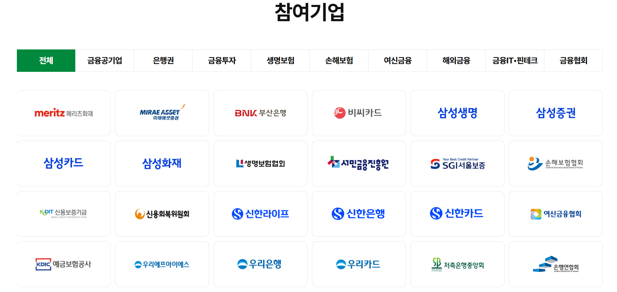 2025금융권 공동채용 박람회 참가 주체 기업들 아이콘 