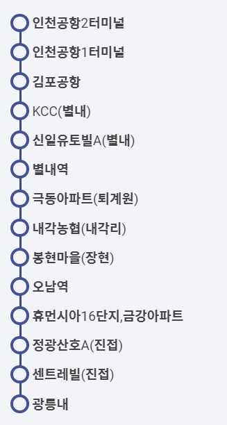 남양주 8844번 공항버스 노선