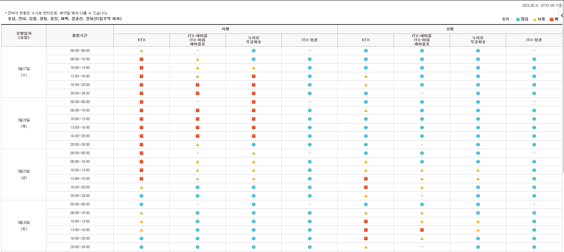 코레일 시간별 잔여석 현황