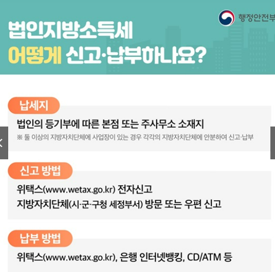 위택스 직접 신고 절차