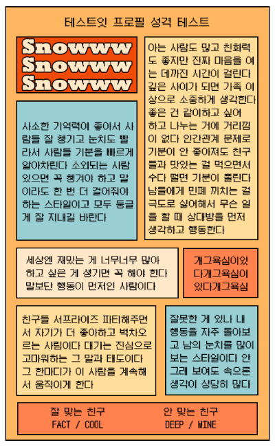 테스트잇 프로필 성격테스트 