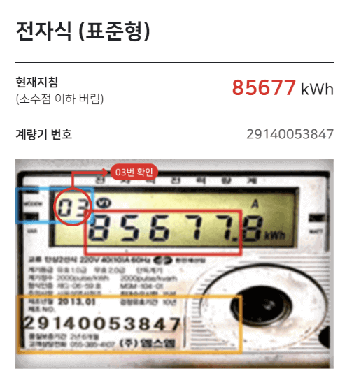전기계량기 보는법 위치 찾기 이사정산