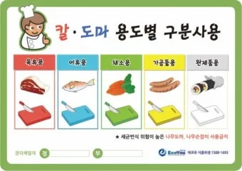 칼 도마 구분 색상 라벨링으로 교차오염 예방 수납 팁_48