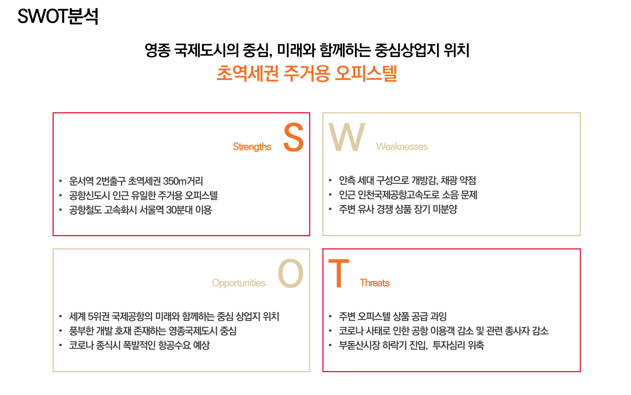 운서역 오피스텔