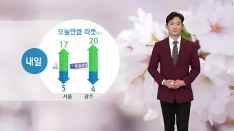 일교차 큰날 새벽 아침 저녁 겉옷 선택 외출 팁_10