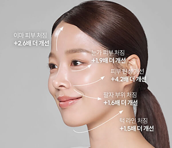 마데카 프라임 효과