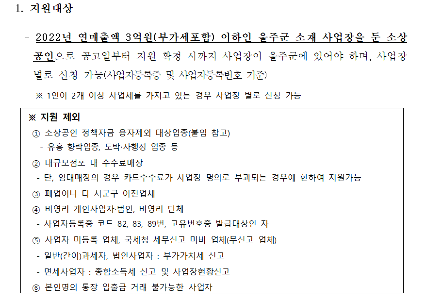 울주군 소상공인 카드수수료 지원대상