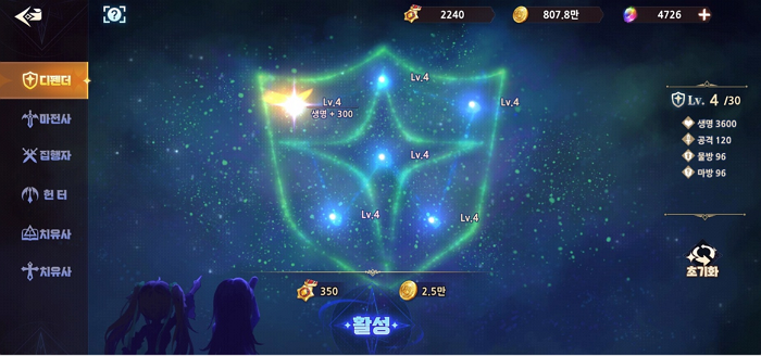 관측대 훈련