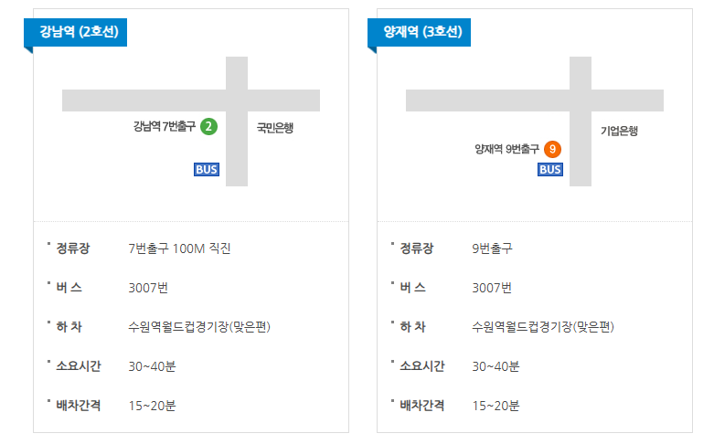 OGFC 예매