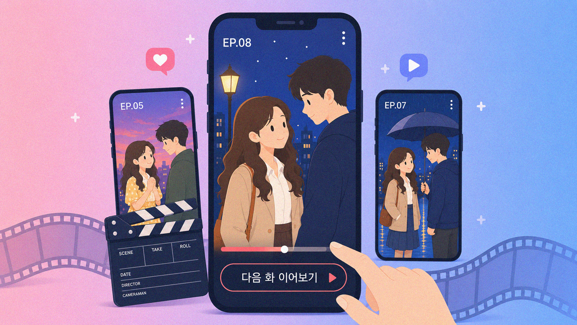 숏드라마,숏폼드라마,마이크로드라마