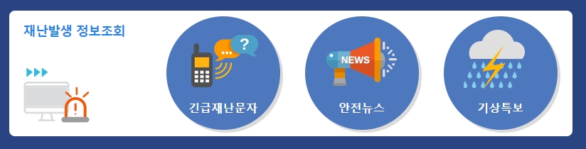 전국 각 지역의 현재 재난 상황과 위험 요소를 보여주는 실시간 상황판