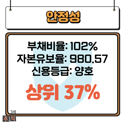 에코프로머티-주가-분석
