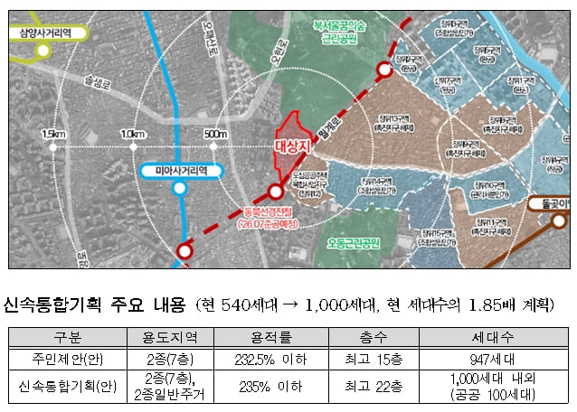 40년 이상 저층 노후 '미아4-1구역' 숲세권‧역세권 아파트로 재탄생한다