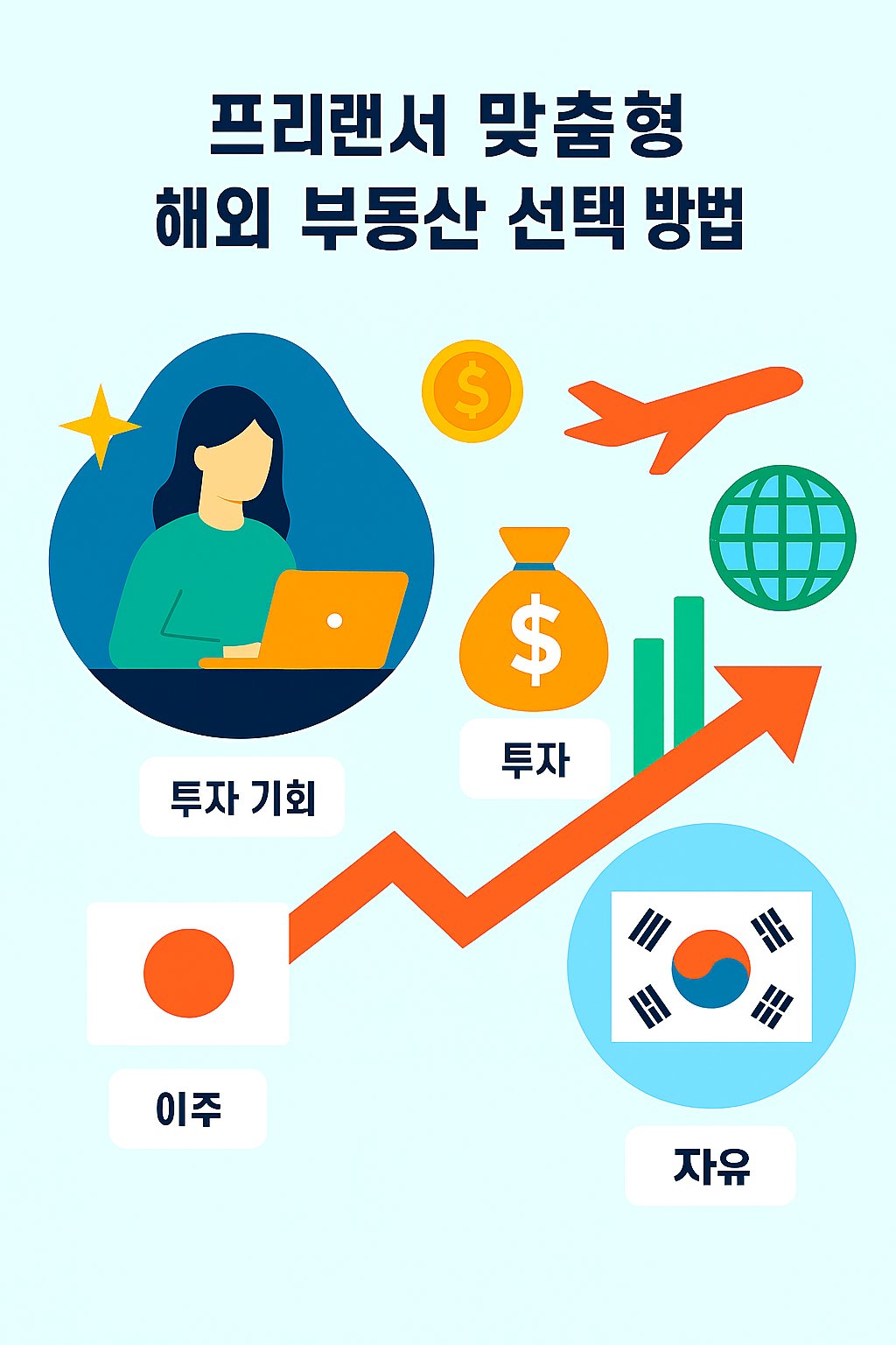 프리랜서 맞춤 해외 부동산 (이주, 투자, 자유)