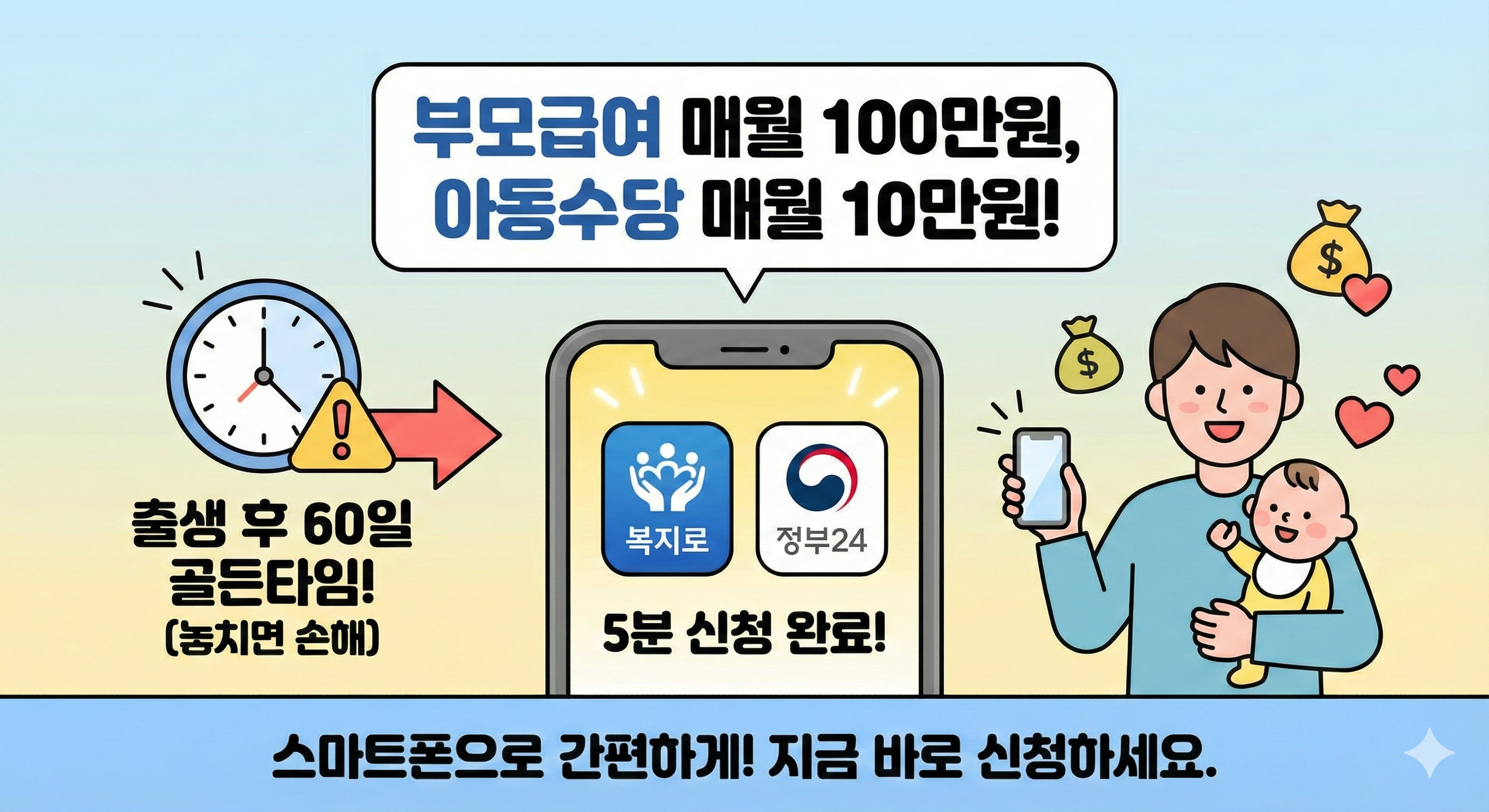 아동수당부모급여 신청 가이드