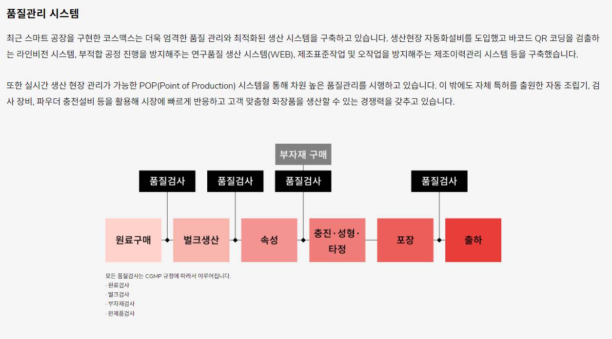 코스맥스 품질관리 시스템