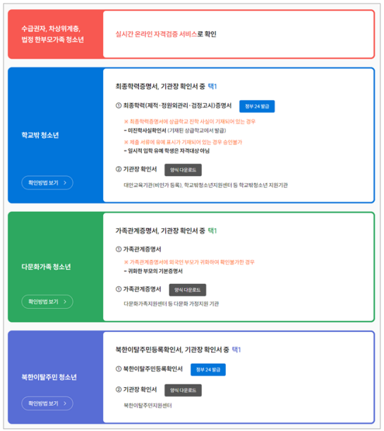 서울런대상자