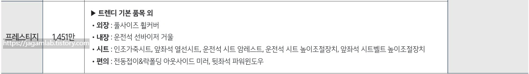 2027 모닝 밴 프레스티지 가격표