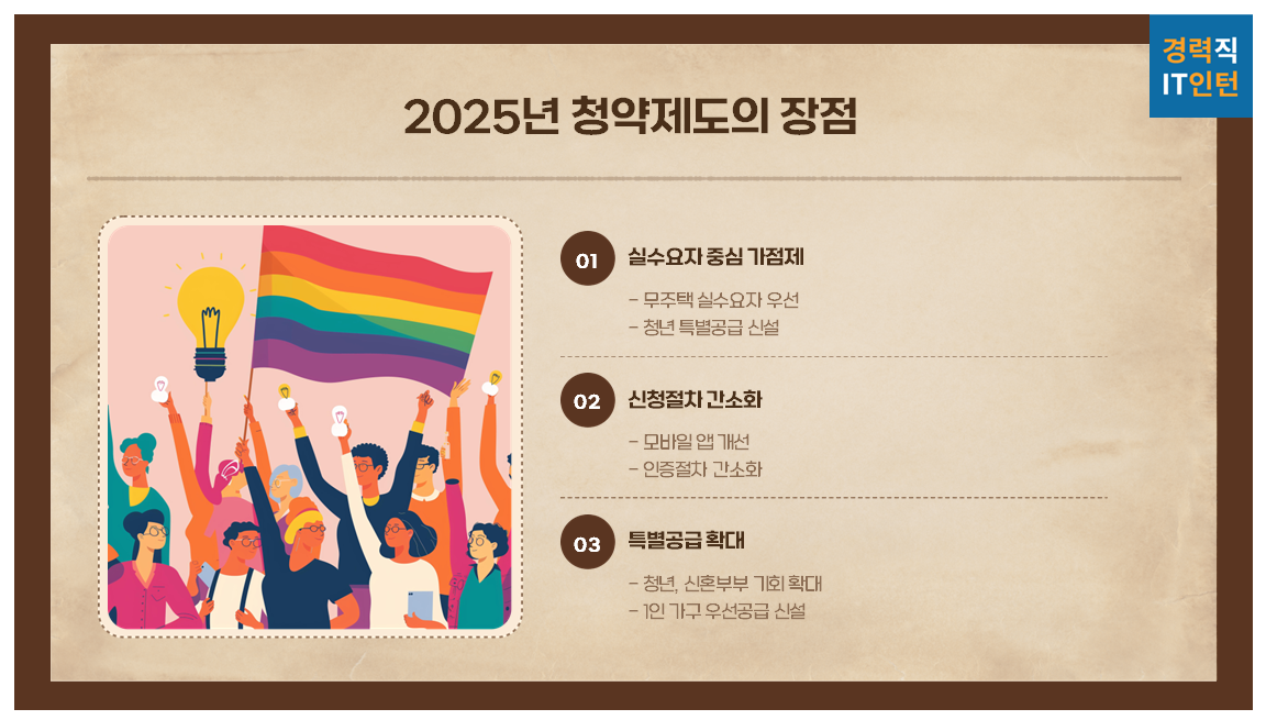 2025년 청약&amp;#44; 누가 신청할 수 있을까? (대상 및 기준 총정리) 3