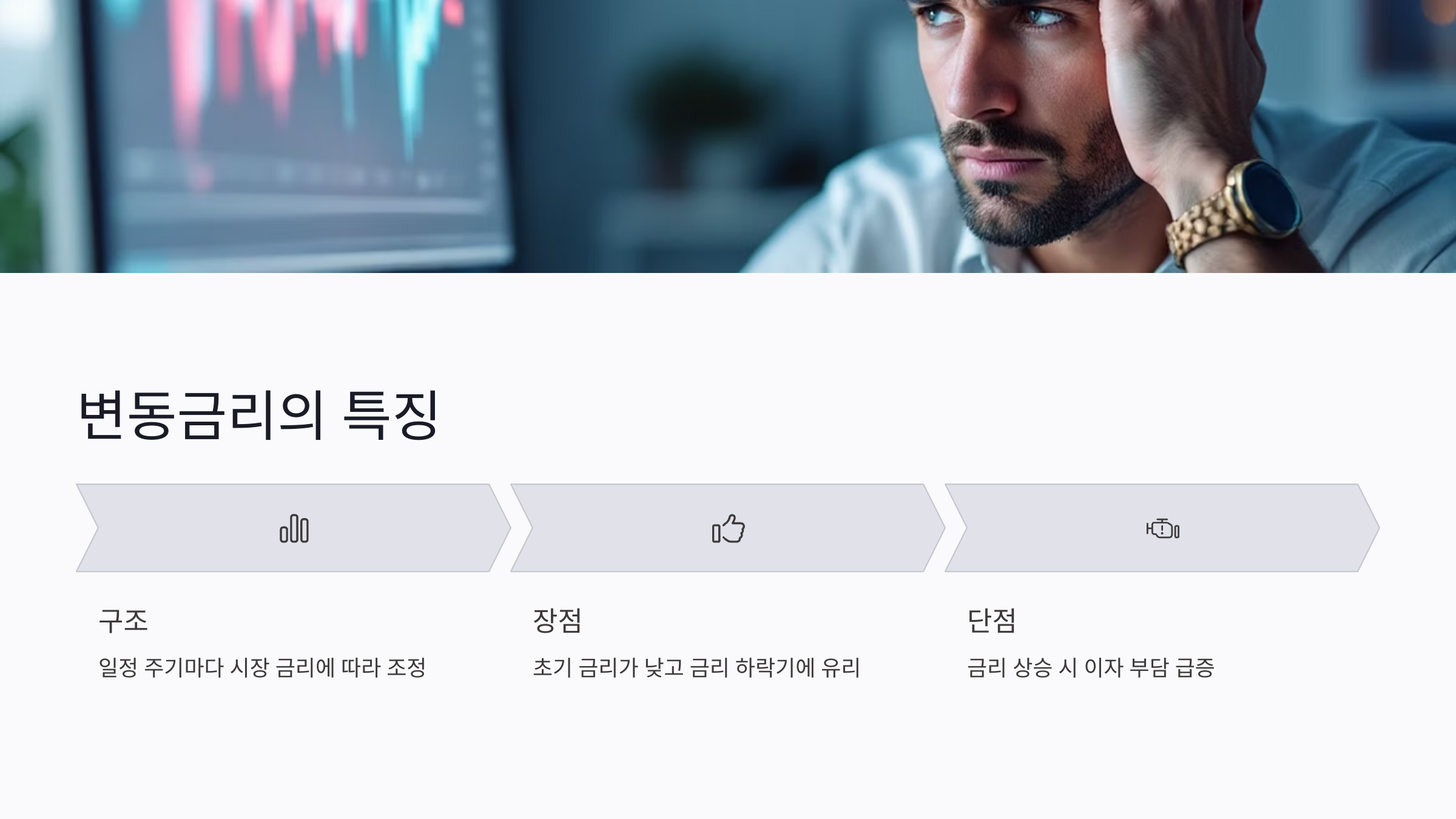 변동금리란 무엇이며 어떤 상황에 유리할까?