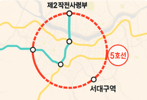 대구지하철 5호선