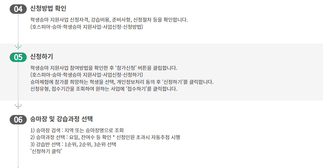 호스피아 신청순서