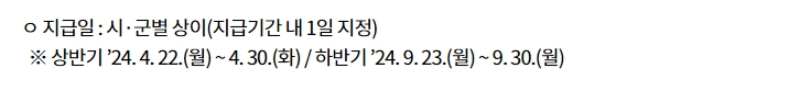 경기도 청소년 생활장학금 지원 신청 정보 안내