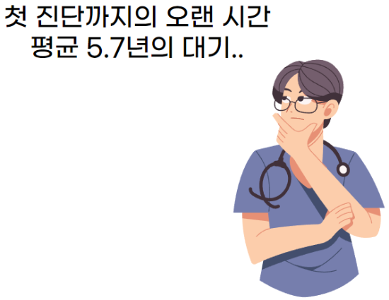 첫 진단까지의 오랜 시간 대기
