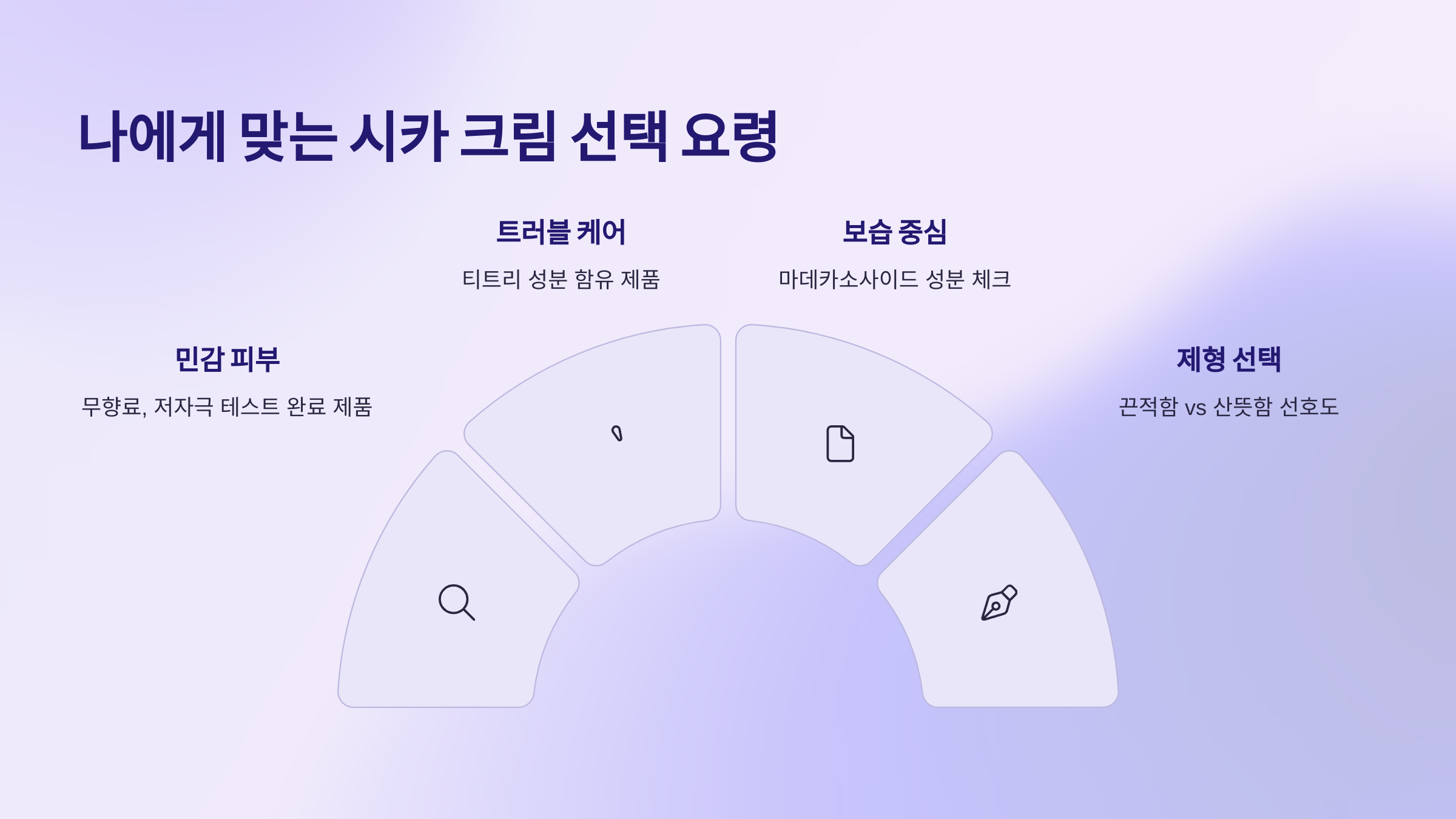 나에게 맞는 시카 크림 선택 요령