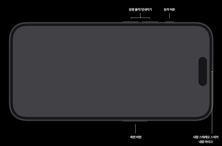 아이폰 15 프로 측면버튼