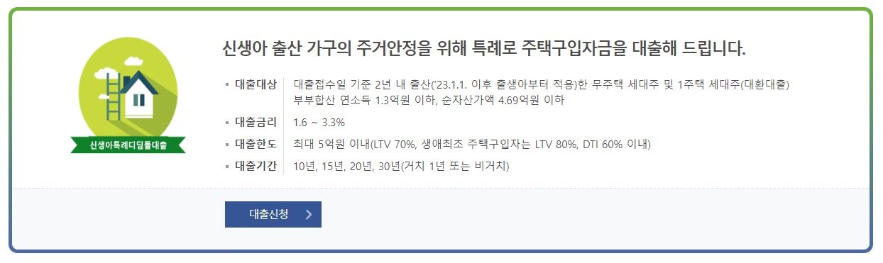 신생아 특례대출