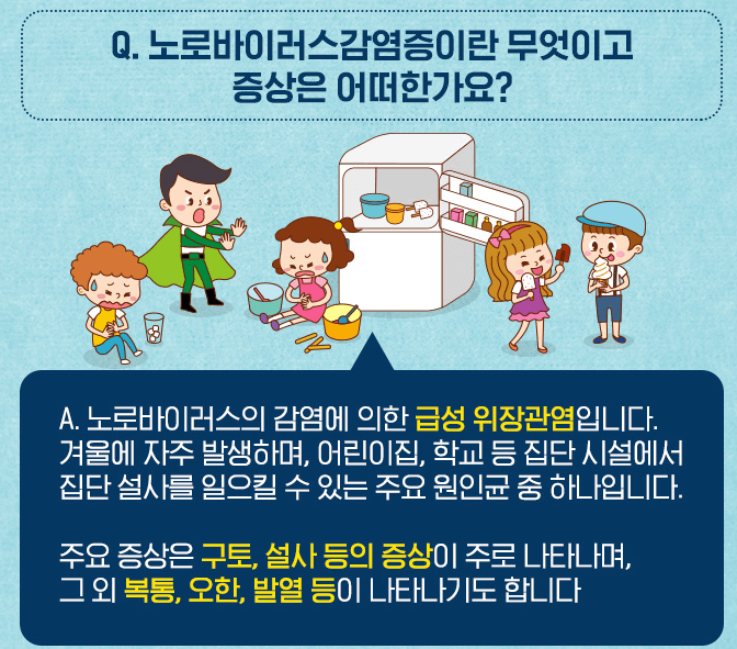겨울철 식중독 원인 노로바이러스