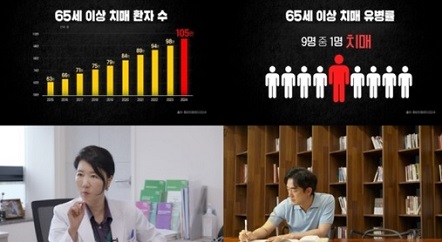정지향교수