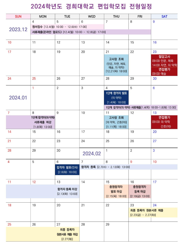 경희대 편입 전략 알아볼까? - 준비 과정 - 편입 학습일정 계획 중요성 경희대 편입 전략 알아볼까? - 준비 과정 - 편입 학습일정 계획 중요성